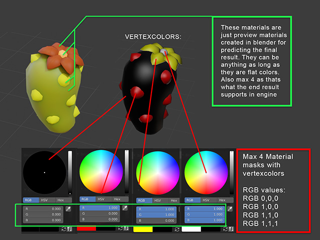 Material Meshes - Vertex Colours