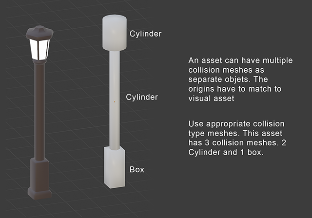 Multiple Collision Meshes.png