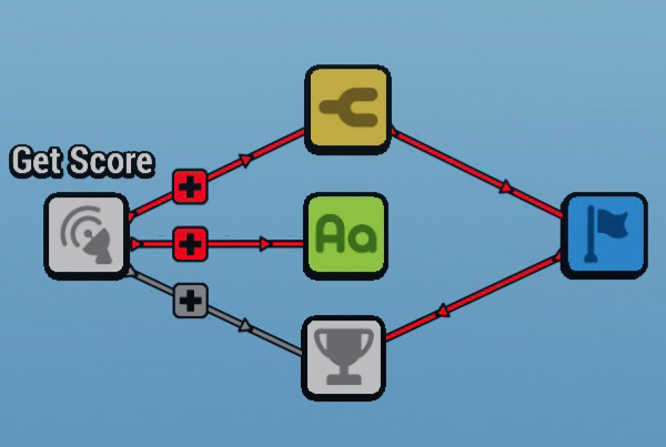 Score-based leaderboard