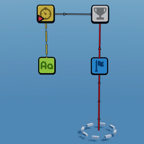 Timer-based leaderboard