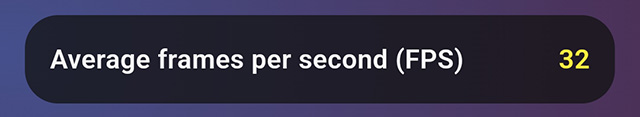 Average Frames Per Second (FPS)