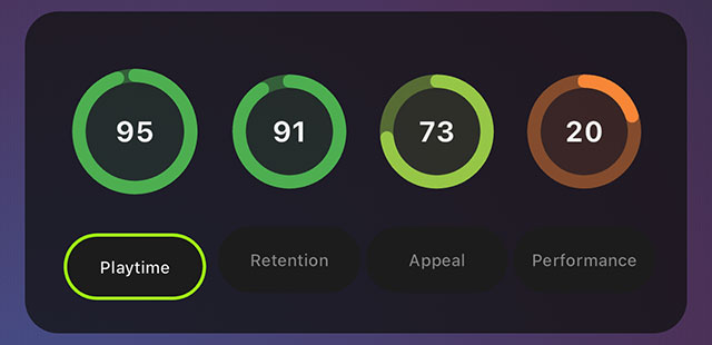 Stats Overview