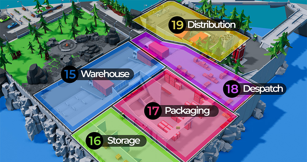 Segmenting the levels in Mafia City